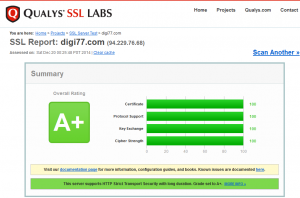 ssl100