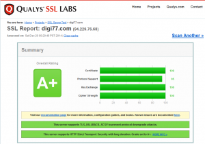 ssl